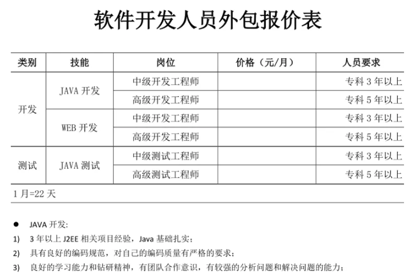 上海海关动植物与食品检验检疫技术中心：对比分析与借鉴